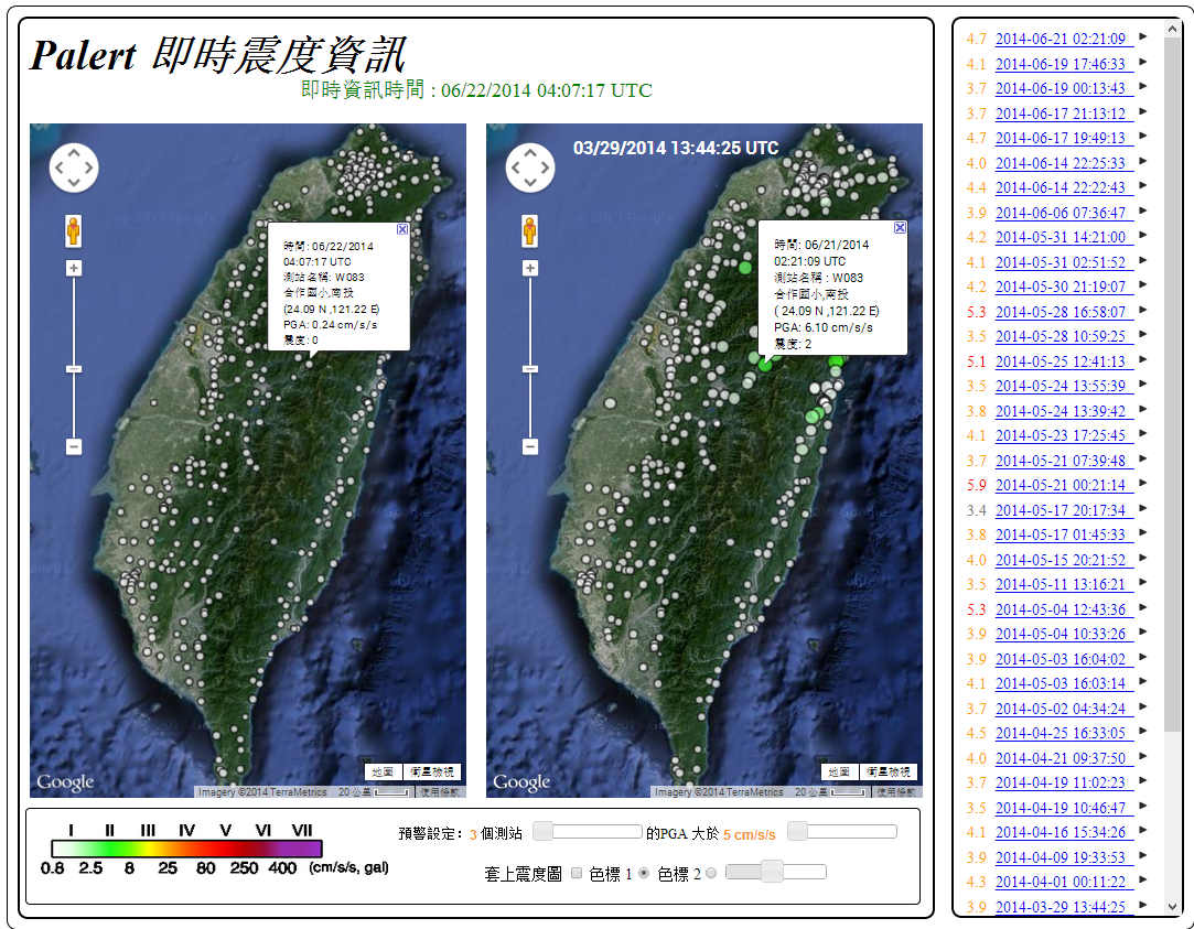 Near Realtime Intensity Alert Webpage