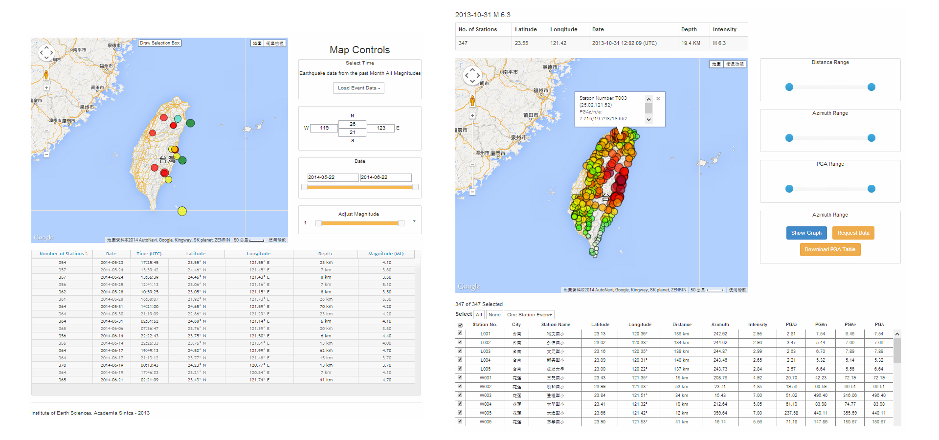 Earthquake Event Catalog